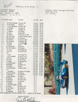 Previous comp results