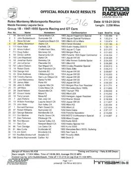 Mondial race results 0408 MD