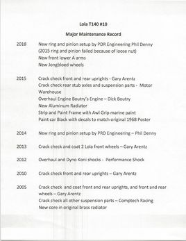 10 major maintenance record