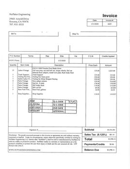 200545 receipts2