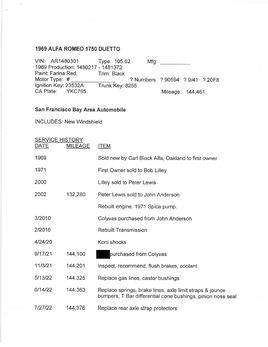 AR148 C301 history Redacted