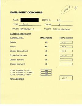 129714 Dana Pt judging sheets Redacted