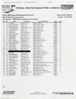 FJ xx 62 race results Redacted