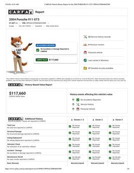 CARFAX Vehicle History Report for this 2004 PORSCHE 911 GT3 WP0 AC29984 S692589