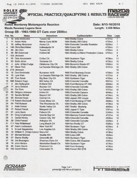104780 modern race results UNREDACTED 3