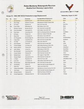 104780 modern race results UNREDACTED 1