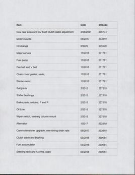 210691 receipts Redacted