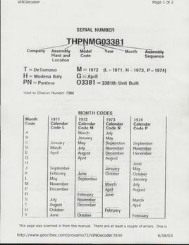 3463 VIN decoder