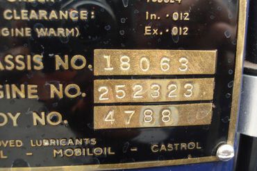 25307