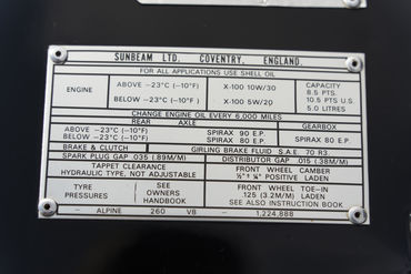210824 Sunbeam Tiger 92